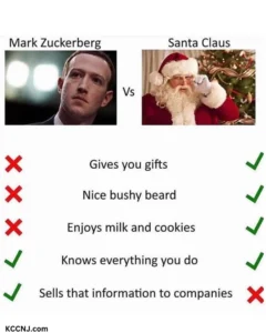 Mark Zuckerberg santa claus christmas meme