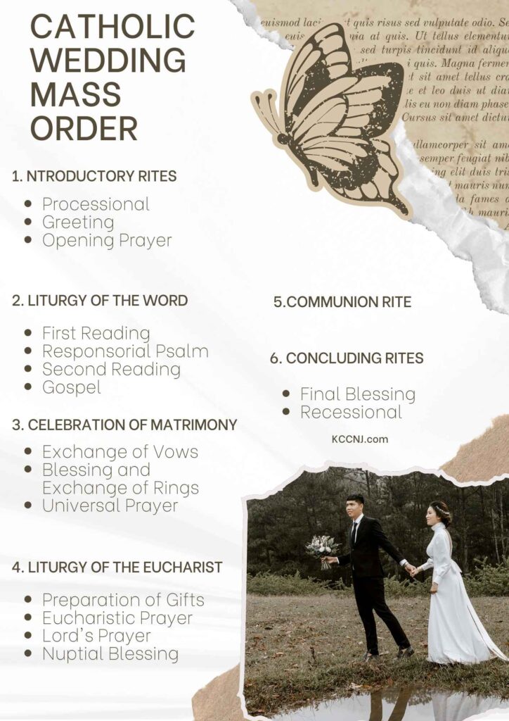 Catholic Wedding Order of Service