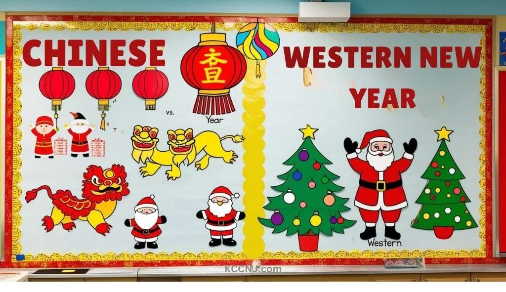 Chinese New Year vs. Western New Year