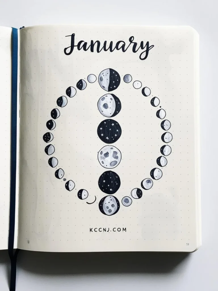 Lunar Phases