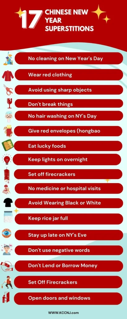 Top Chinese New Year superstitions Infographic